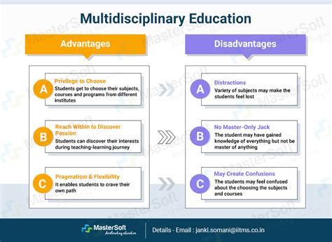 multiple discipline|multiple disciplines definition.